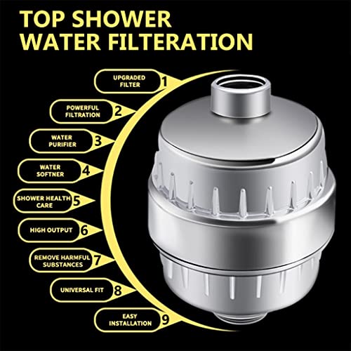 HASTHIP Hard Water Shower Filter with 2 15-Layer Filteration Replacement Water Filter Cartridge, 1 Tape and 2 Gaskets, Shower Head Filter to Remove Chlorine Fluoride, G 1/2'' Universal Water Filter