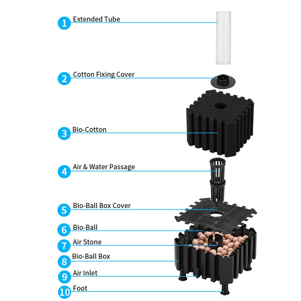 Qpets Aquarium Water Filter Fish Tank Internal Filter Oxygen Generator Biochemical Filtration Cotton Panel Water Filter, with Built in Filtration Ball Quiet Aquarium Water Filter