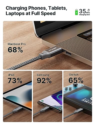 JSAUX® 2-Pack 100W 5A Type C To Cable Fast Charging 6.6Ft 2M Braided Usb 480Mbps Data Sync for iPhone 16 Plus Pro Max 15 Galaxy S24 S23 MacBook iPad Pixel Grey 3PCS