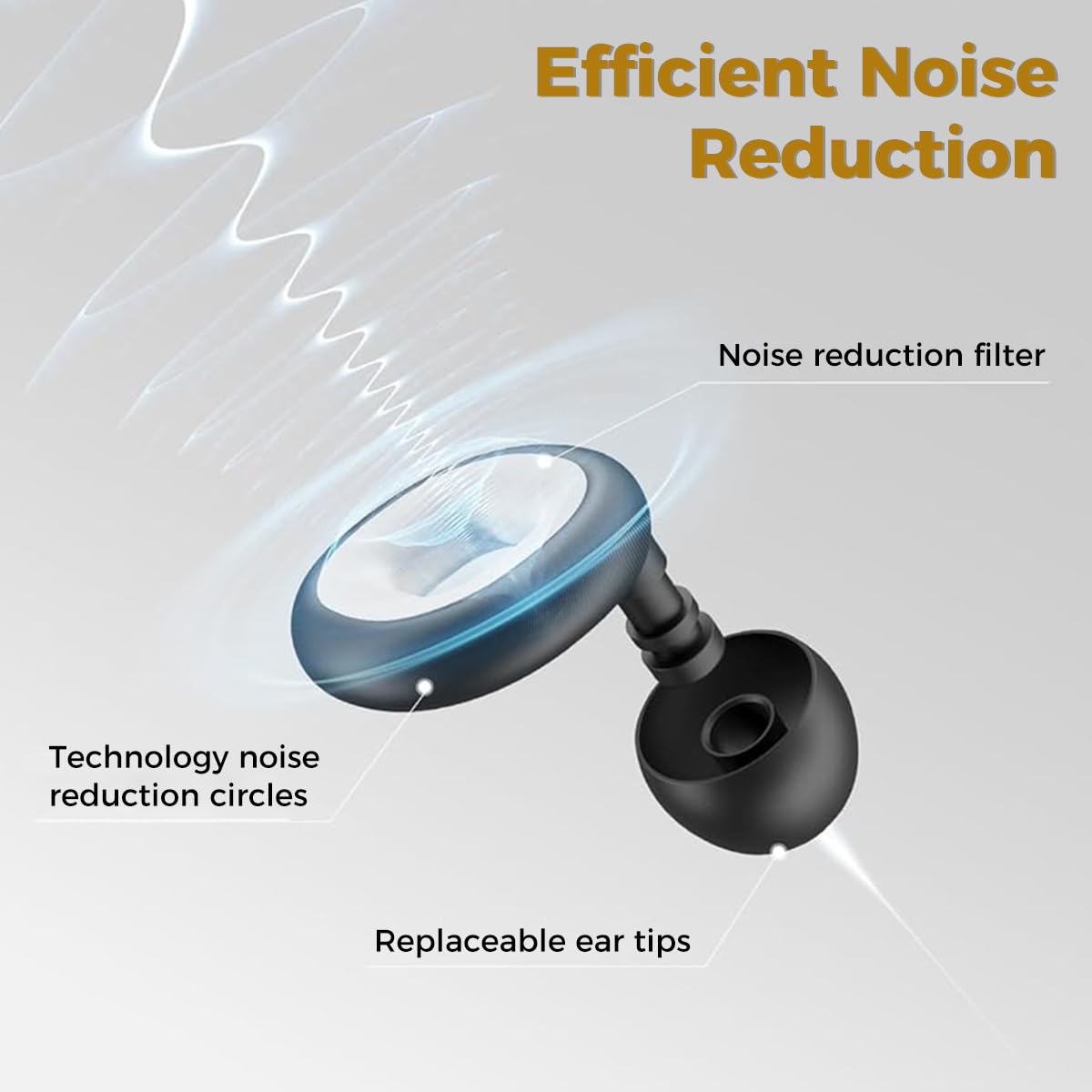 ZIBUYU Ear Plugs for Sleeping Soft Silicone Noise Reduction Earbuds Reusable Silent Ear Plugs with Storage Case, Ear Plugs for Noise Canceling Ear Plug for Sleeping, Flight, Concerts, 25dB - Black