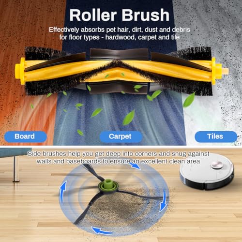 HASTHIP® Filter Brush Mop Cloth Set for Ecovacs Deebot Ozmo 920 950 T5 N5 N8 Max Power Vacuum Replacement Accessories 2PCS