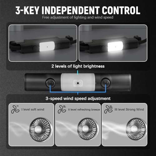 STHIRA® Fan for Car Back Seat USB with Dual Head 3-Speed Adjustable Cooling Air 360 Degree Rotation Independent Switch Compact Design Auto Headrest Ideal Cars SUVs 2 PCS