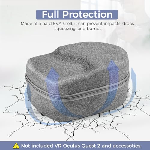 Verilux® Hard Carrying Case for Meta Quest 3/3S/2/Pro/Pico 4/4 Pro VR Headset Accessories Virtual Reality Safe Portable Protection Compatible with Original Official Elite Head Strap 3 PCS