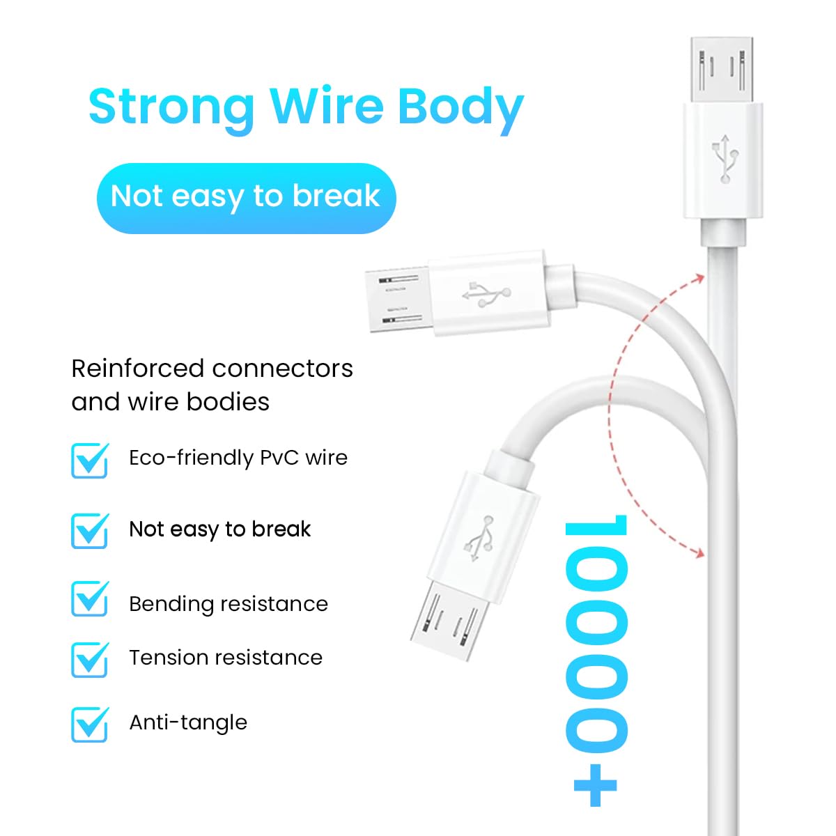 ZORBES 16.4Ft Micro USB Extension Cable Long Extension Cable for Security Camera Extension Charging CableExtension Cable Compatible with Mi 360° Home Security Camera, Micro USB Enabled Devices