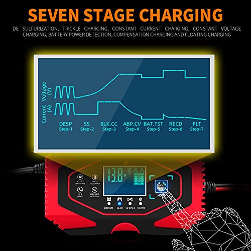 Verilux Car Battery Charger, 6A 12V/3A 24V Car Battery Charger Charges, Automotive Smart Portable Battery Charger Maintainer for Car, Motorcycle, Lawn Mower and More, Red