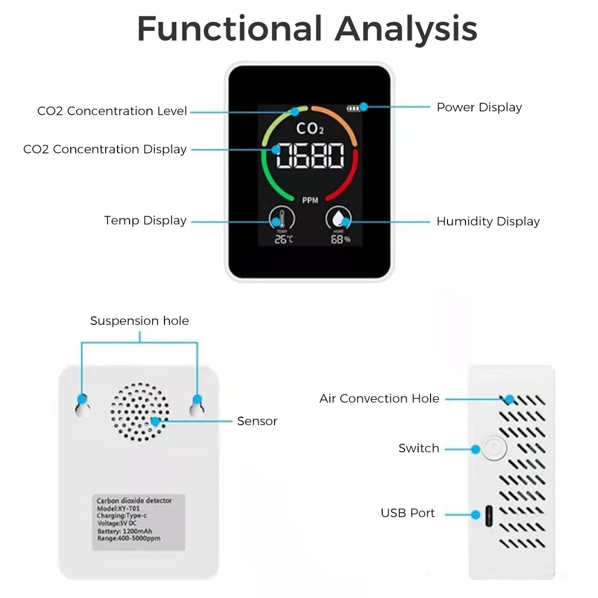 Serplex Air Quality Monitor, 3 in 1 LCD Multifunctional CO2 Detector Carbon Dioxide Monitor Accurate Tester Indoor Air Quality Detector Air Analyzer for CO2 Temperature, Humidity