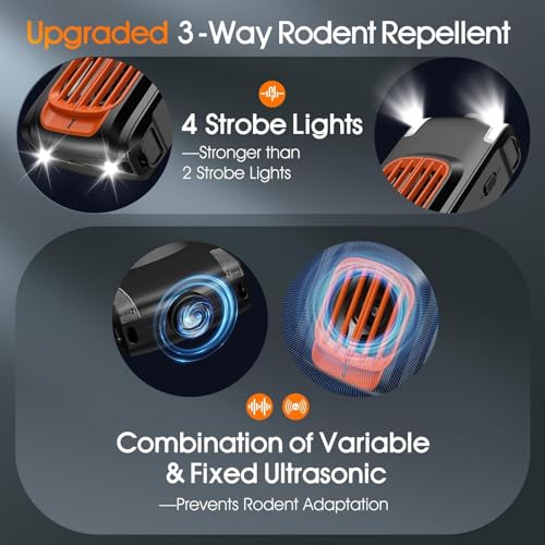 STHIRA® Upgraded 3-in-1 Repellent for Car Engines Rodent