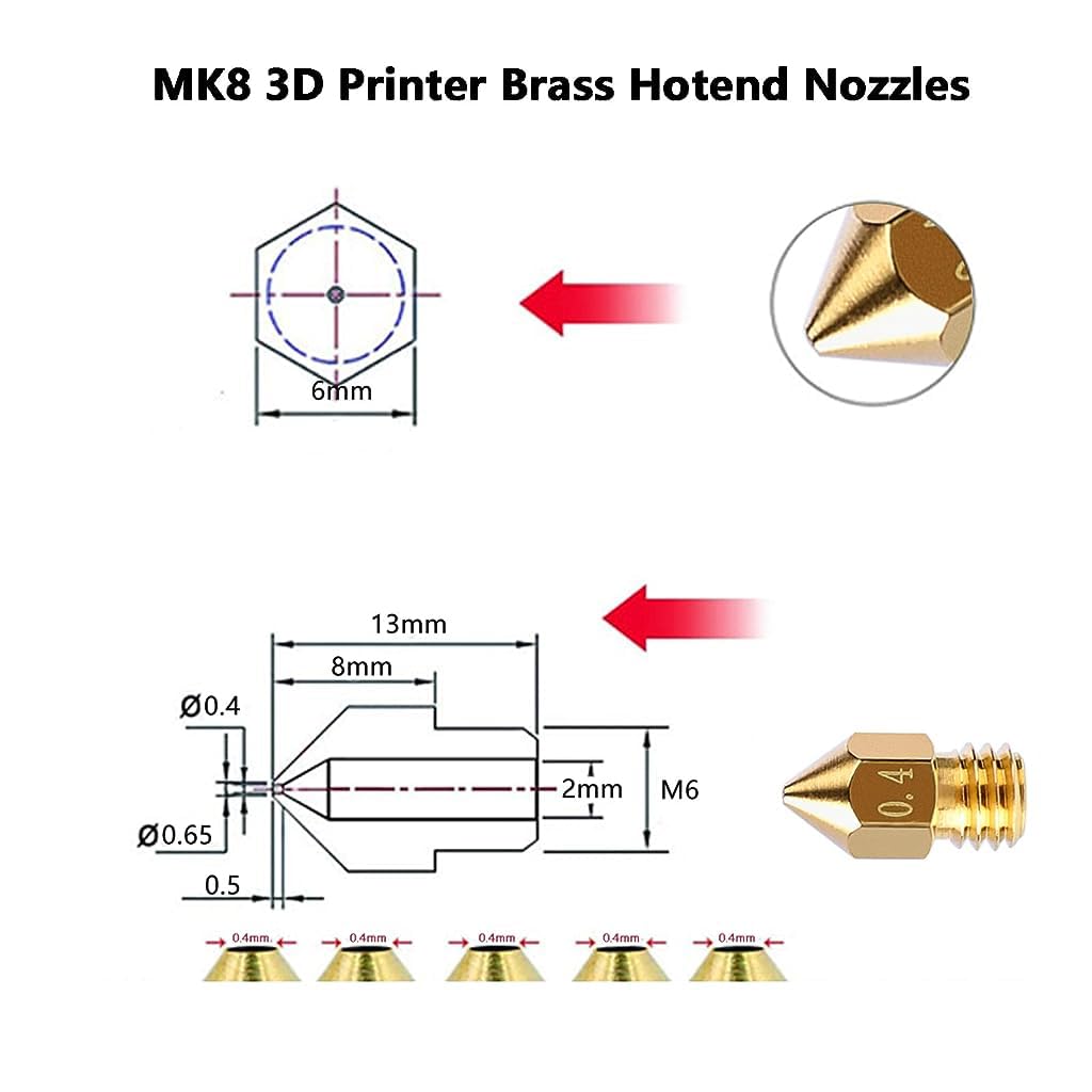 Serplex 25Pcs 0.4mm MK8 Nozzles 3D Printer Extruder Nozzles 3D Printer Brass Hotend Nozzles with Box for Creality Ender 3/Ender 3 Pro/Ender 3 Max/Ender 5 Pro/Ender 3 S1/Ender 3 Neo/CR 10 Series