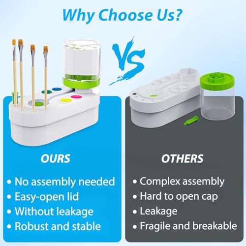 HASTHIP® 2 in 1 Paint Brush Cleaner Machine with Auto Refill Flushing Button Water Tank Efficient for Oil Acrylic Makeup Brushes 2PCS