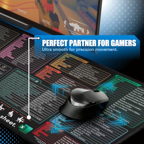 ZORBES® Excel Shortcut Keys Mouse Pad, Extended Size Cheat Sheet Gaming Mousepad PC Office Spreadsheet Keyboard Mat Non-Slip Stitched Edge Rubber Base Computer LaptopKeyboard Mouse Pad, 40x90x0.3cm