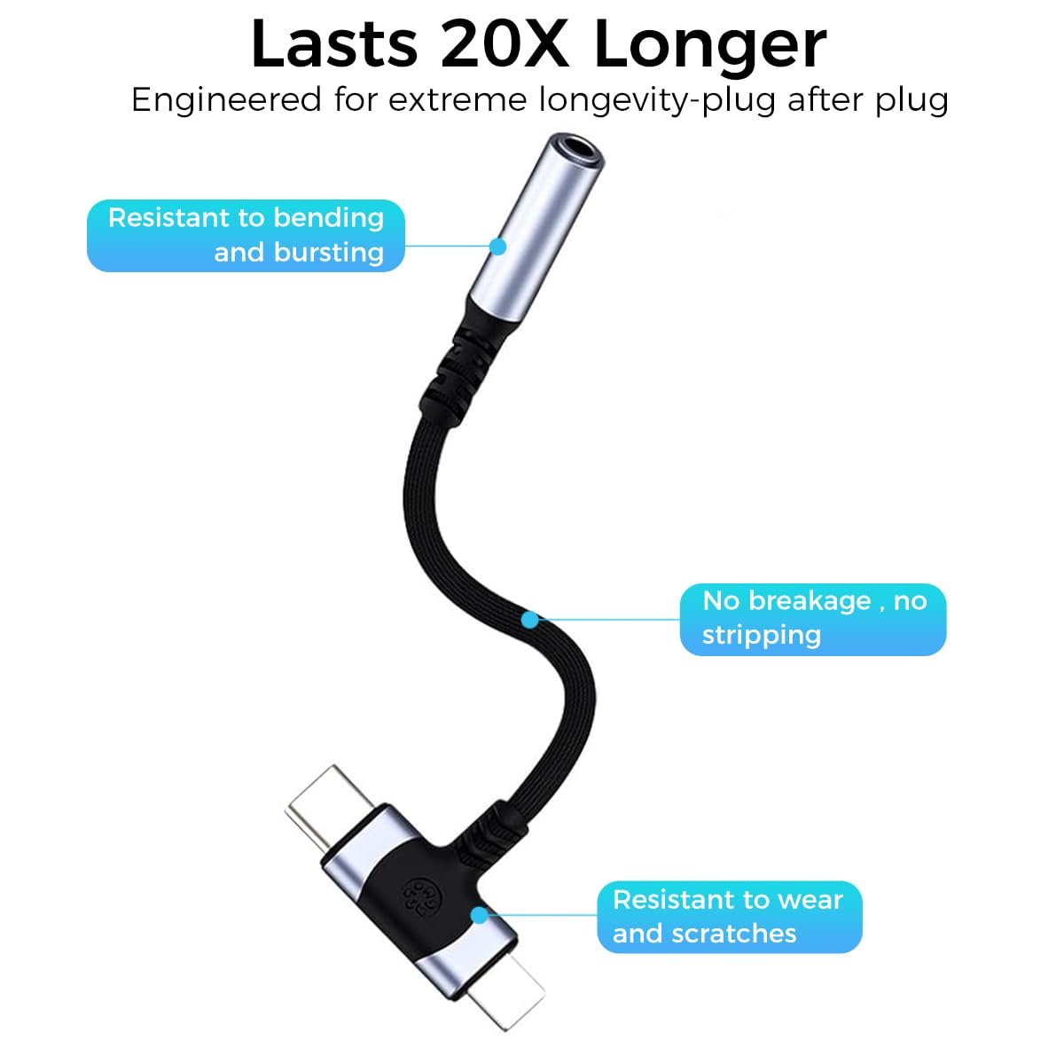 ZORBES 2-in-1 Aux Audio Adapter for iPhone USB-C to 3.5mm Headphone Jack Adapter Lightn-ing to 3.5mm Jack Adapter Headphone Adapter for iPhone 15/14/13/12, ipad, Samsung Galaxy, Pixel-MFI Certified
