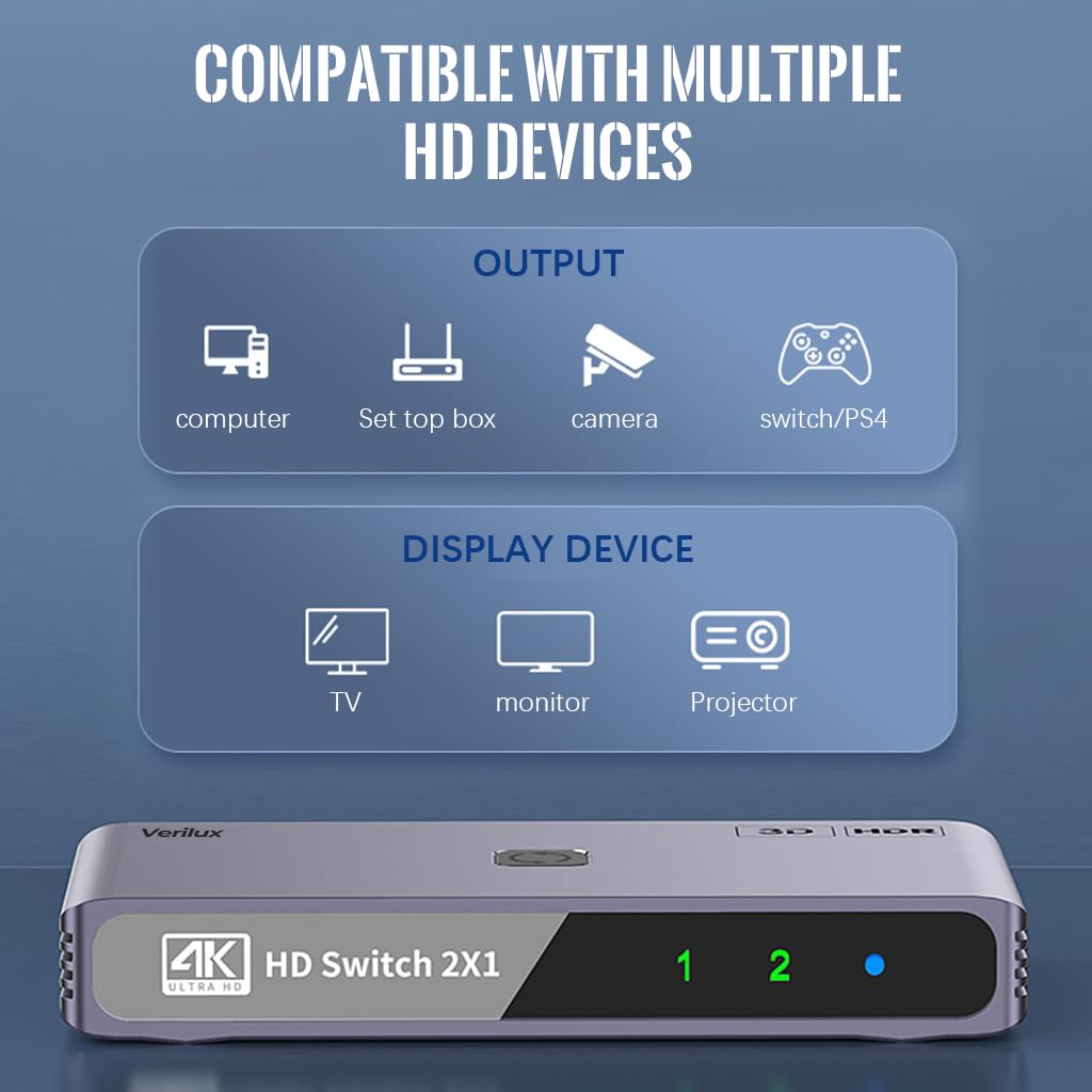 Verilux HDMI Splitter 1 in & 2 Out HDMI Splitter 4K@60hz HD HDMI Siginal Splitter with LED Indicators HDMI Distribution Amp-lifier for Monitors, Projectors, Home Theater, Gaming Console