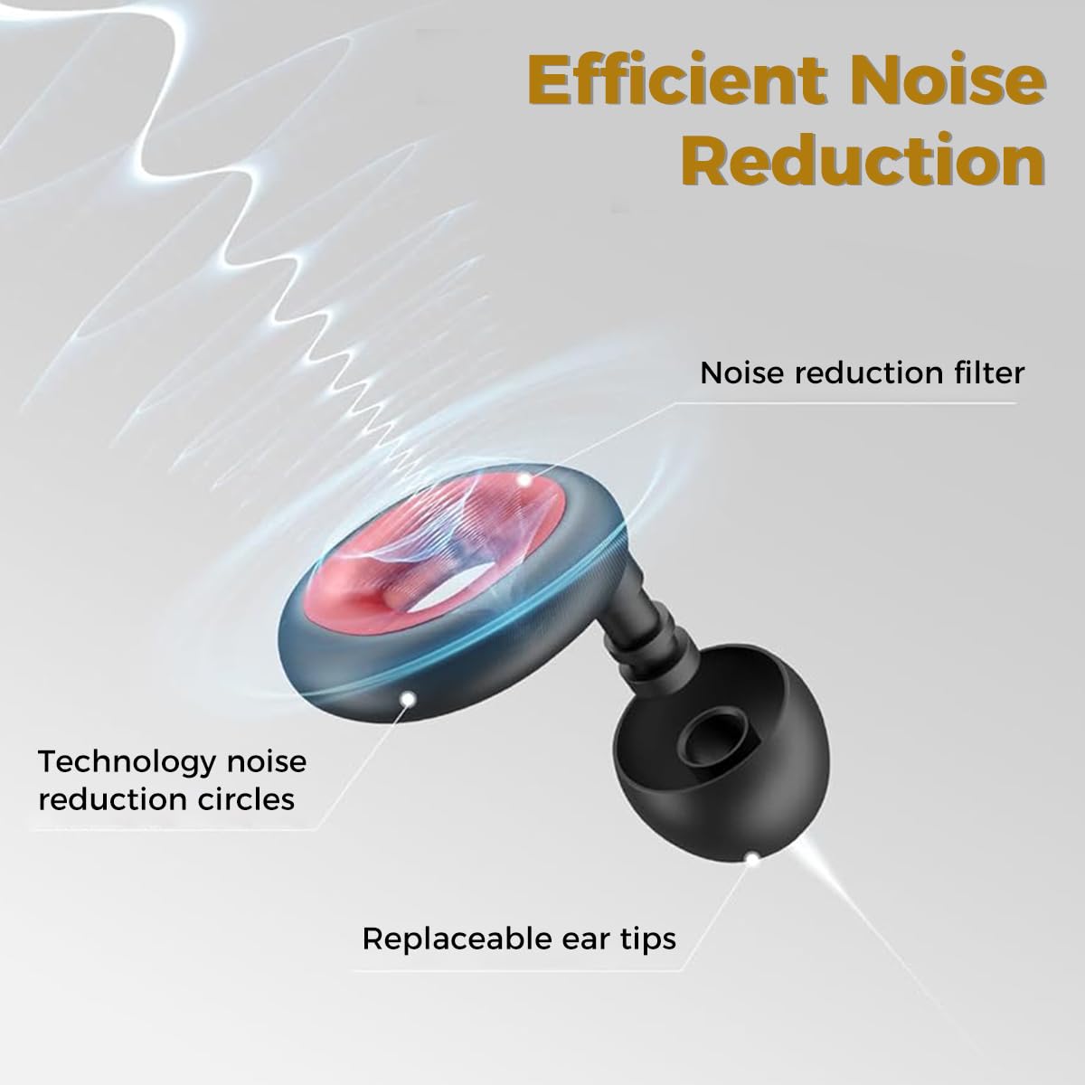 HANNEA Ear Plugs for Sleeping Noise Cancelling, Soft Silicone Hearing Protection Ear Plugs, Reusable Hearing Protection in Flexible Silicone for Sleep, Noise Sensitivity