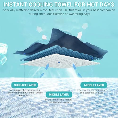 Proberos® Quick Dry 40x40cm Cooling Towel for Gym Outdoor Cool Microfiber Sweat Men Women Yoga Portable Pocket Face with Silicone Box Carabiner Green 3 PCS