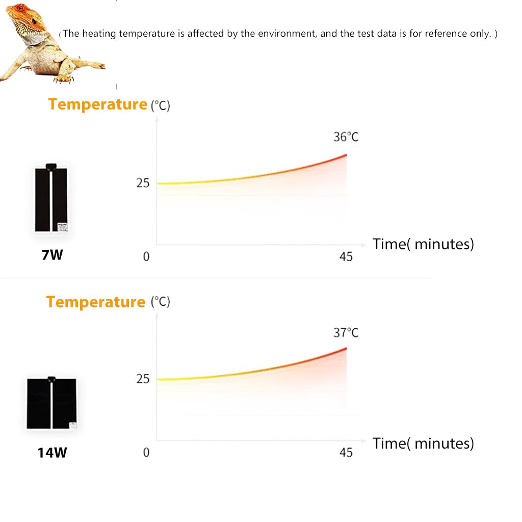 Qpets Reptile Heating Pad, 14W Pet Heater with Controller Reptile Heating Board, IPX7 Waterproof Crawler Pet Heating Pad Warm Board Best for Snakes, Lizards, Geckos, Tortoises (11x11 Inch)