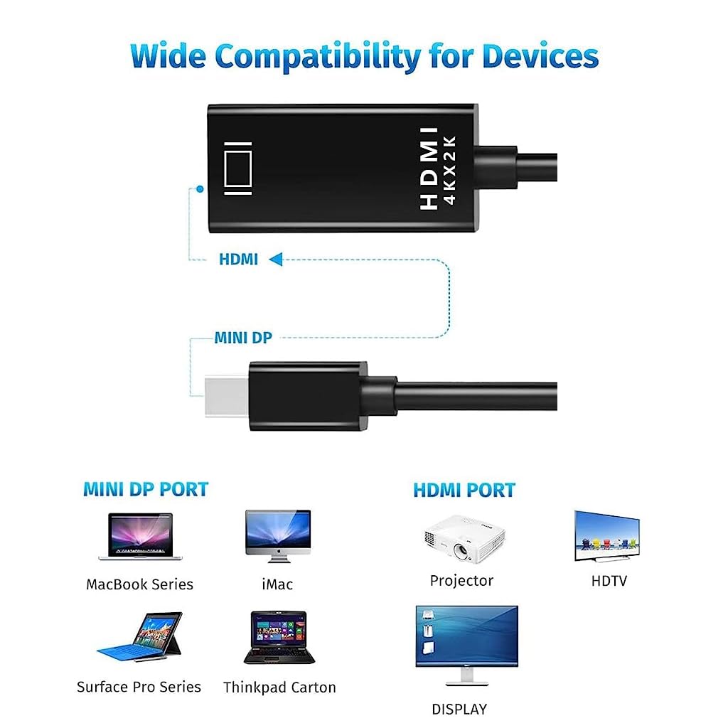 ZORBES 4K Mini DisplayPort to HDMI Adapter 4K Mini DisplayPort to HDMI Converter Mini DP to HDMI Adapter for MacBook Air/Pro, Mac Mini, iMac, Surface Pro/Dock, Monitor/TV/Projector, 0.65FT Cable