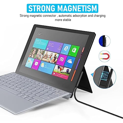 Verilux® Type C Charging Cable for Surface Laptop 5.9ft 45W 15V3A Power Supply for Pro7 Go2 Pro6 5 4 3 Laptop1 2 Only PD Charger 3 PCS
