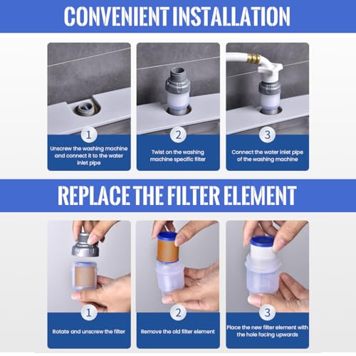 HASTHIP® Washing Machine Inline Pu-REIT Water Filter for Hard Water Chlorine Limescale Removal Softener Spare Parts Taps 2PCS