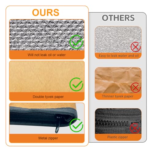 HASTHIP® BBQ Meat Insulation Blanket Food Bag, 15x21 Inch Reusable Food Insulation Bag, Insulation Zippered Food Wrap Reusable Takeaway Bag for Keeping Barbecue, Grilled Meats & Food Warm
