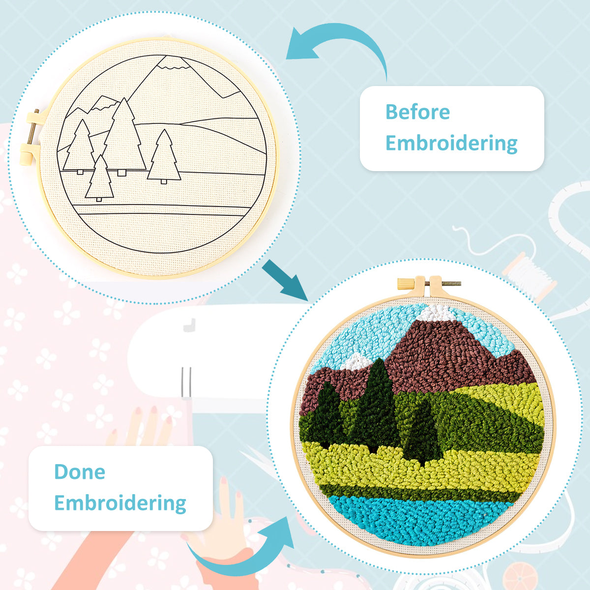 PATPAT 20x20CM DIY Tufting Art Craft Kit Cute Kuro-mi Punch Needle Kit Embroidery Kit for Beginners DIY Hoop Embroidery Kit with Embroidery Punch Needles, Hoop, DIY Art Kit Gift for Kids Adults