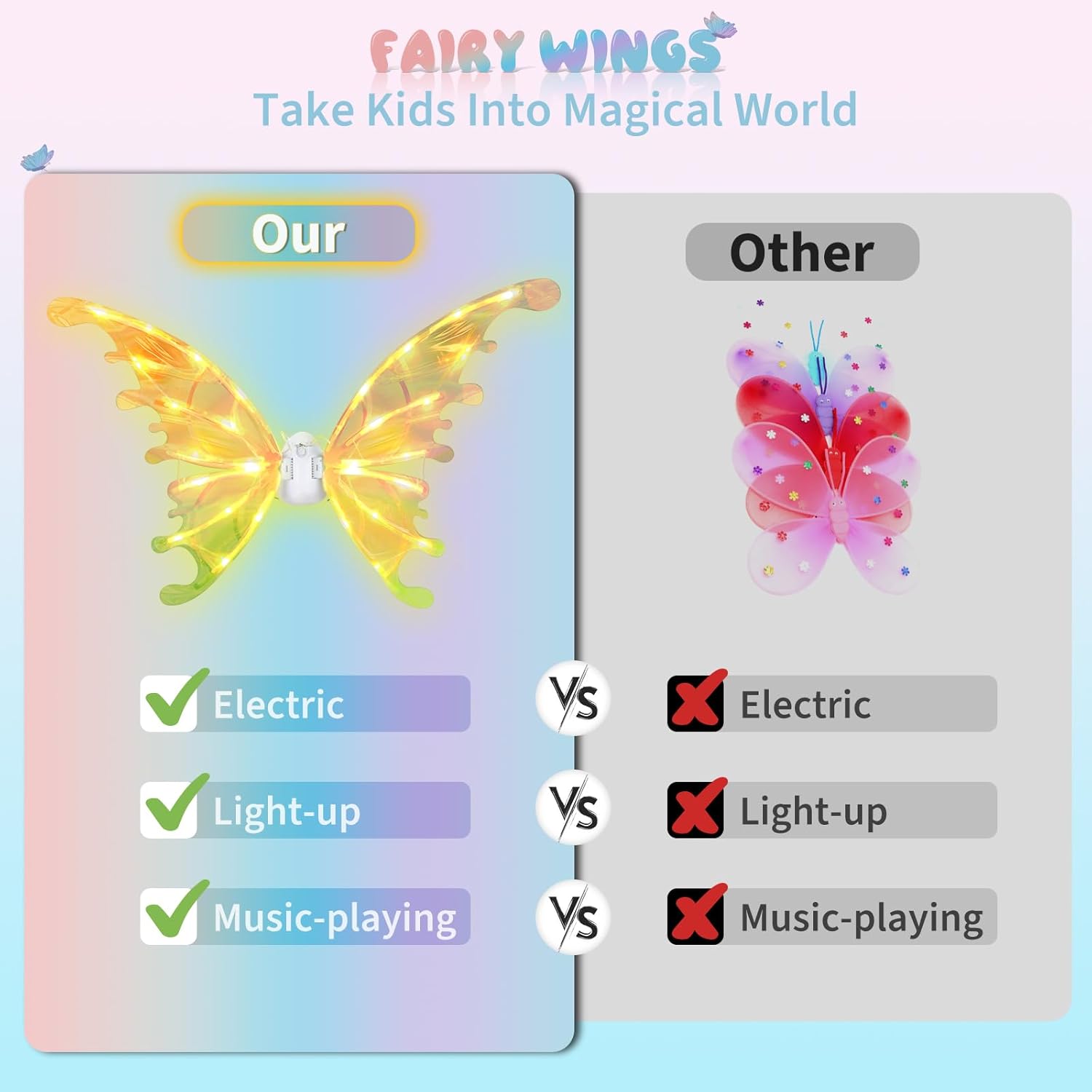 PATPAT® Electric Butterfly Wings for Girls with LED Lights and Music, Light Up Moving Fairy Wings for Halloween Christmas Birthday Party, Princess Cosplay Costume Accessory Gift for Kids 5+ Years