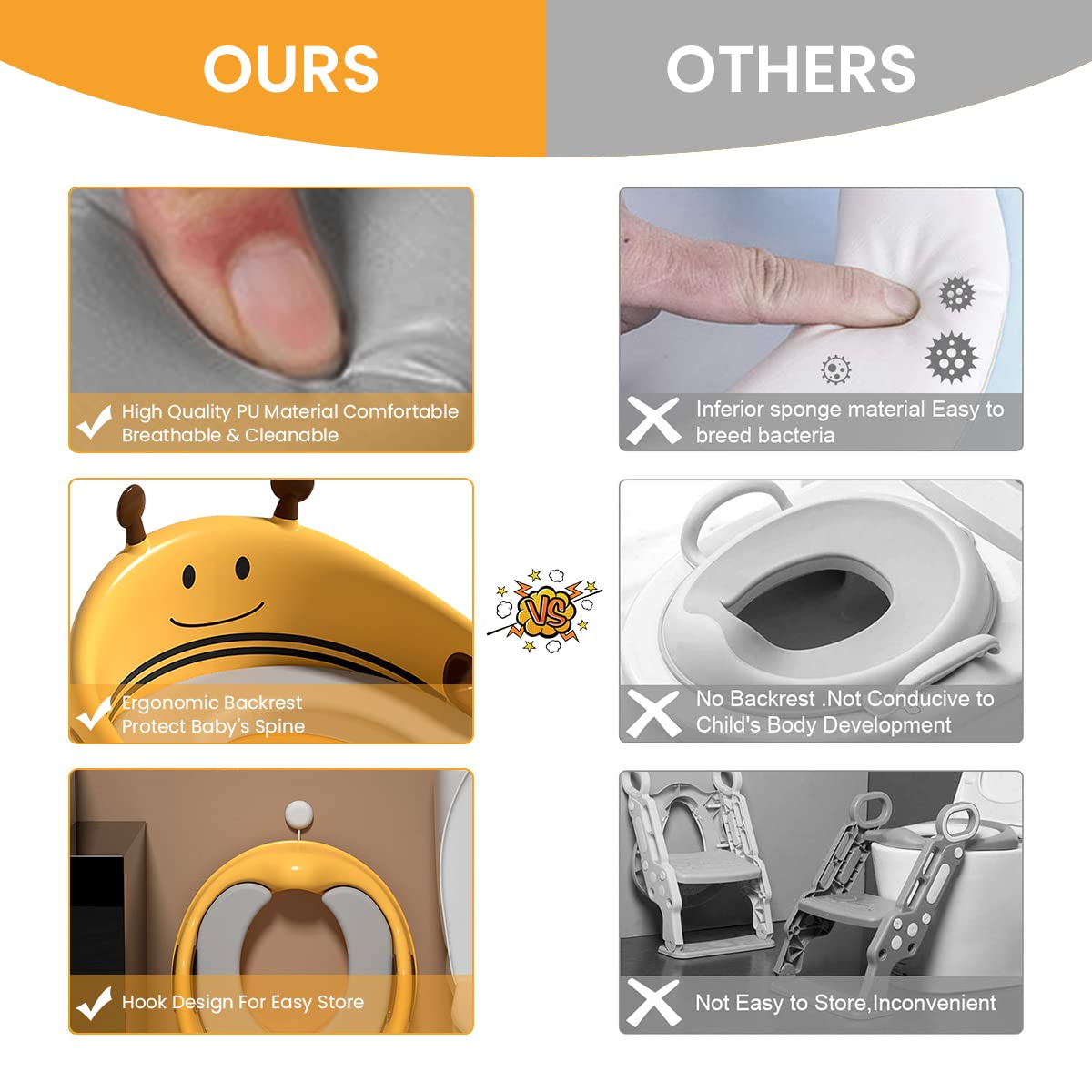 SNOWIE SOFT Potty Training Seat for Kids 1+ Years Old Kids with Soft PU Cushion and Safe Handles, Toilet Seat for Boys Girls with Non-Slip and Splash Guard, Potty Seat Detachable Training Seat Sheet