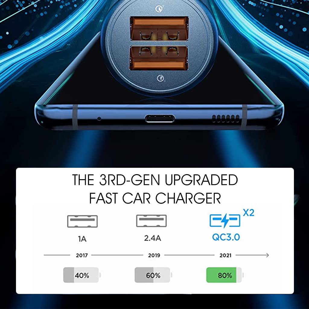 ELEPHANTBOAT 36W USB Fast Car Charger Dual QC3.0,Compatible with iPhone,Note 9,Galaxy S10,S9,S8,iPad Car Charger Sockets Power Adapter,Black