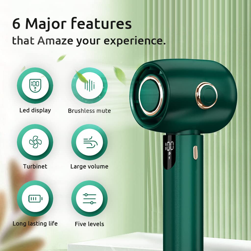 ZORBES USB Fan Mini Bladeless Fan 5-Speed USB Fan with Stand Base 3000mAh USB Fan with Digital Display, Travel USB Fan for Outdoor, Travel, Office Use