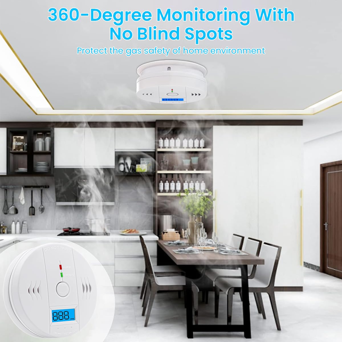 HASTHIP Carbon Monoxide Detector Alarm 85DB Replaceable Battery-Operated Carbon Monoxide Alarm Detectors with Digital Display & LED Lights CO Alarm Device for Kitchen Bathroom (Battery NOT Included)