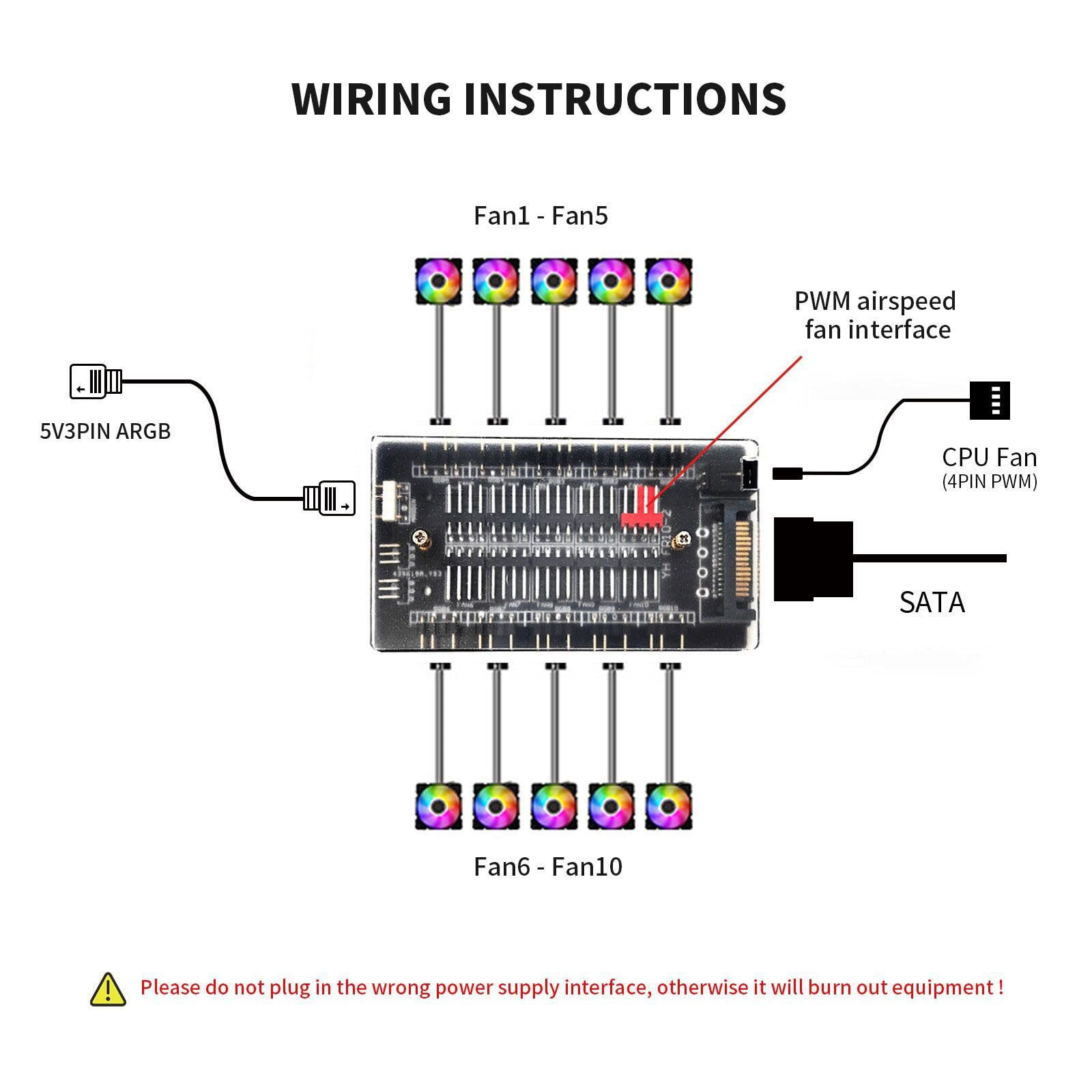 Verilux ARGB and PWM Fan HUB, 10 Ports for Addressable RGB Lighting, 1 to 6 Multi Way backplane Splitter 5V/3PIN Case Fan Hub Adapter, 3-Pin PC PWM Fan Hub CPU Cooling HUB Controller Fan Hub Splitter