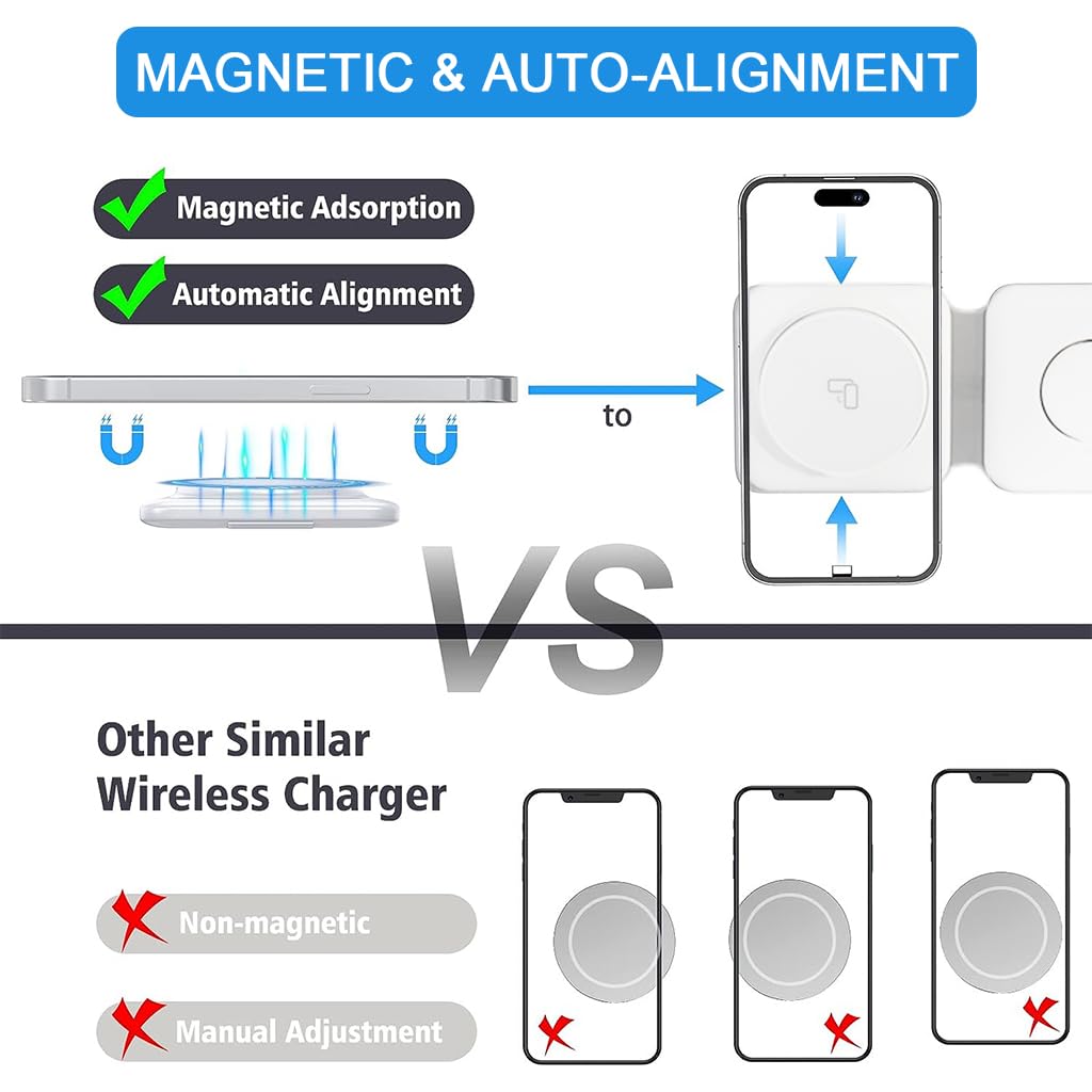 zitronix TYPE C Wireless Charger for Apple 4 In 1 Magnetic Wireless Charger with TYPE C & Light-ning Charging Cable Travel Wireless Charger Adapter for iPhone, iWatch, AirPods, Type C Devices