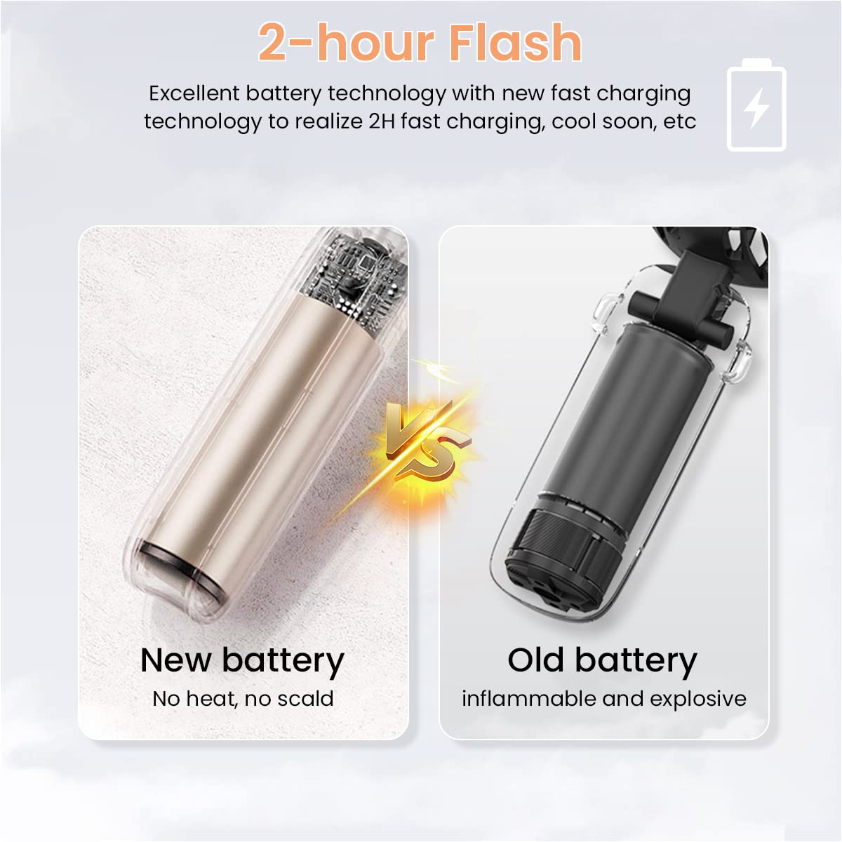 HASTHIP Mini Portable Fan, 3 Speed Personal Small Fan for Desk Fan with Base, Handheld Fan Pocket Fan Mini Fan Desktop Fan Cool Wind USB Fan Rechargeable Hand Fan for Women Makeup Indoor Outdoor Travel Office