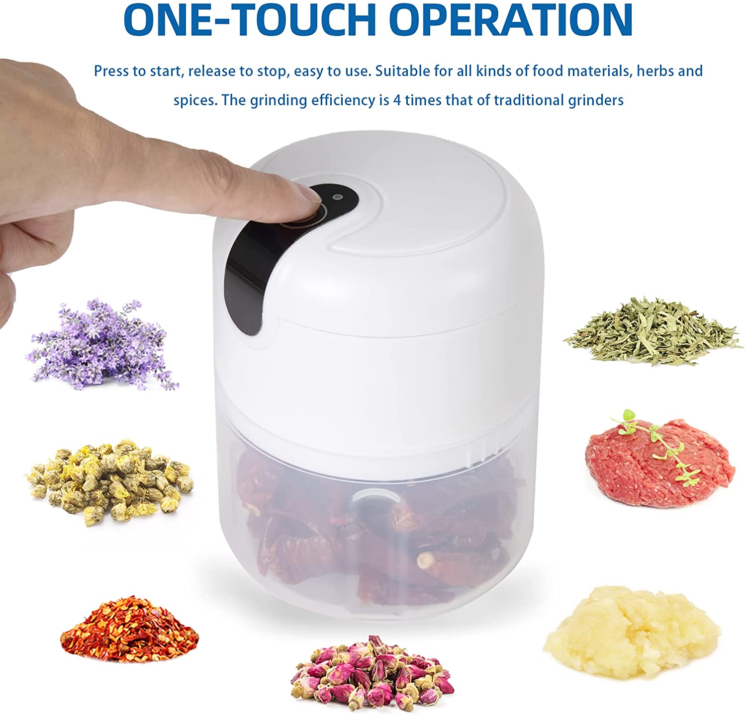 HASTHIP Mini Electric Chopper, USB Rechargeable Garlic Mincer with 250ML Portable Food Container, Food Baffle & Stainless Steel Blades for Mincing Garlic, Onions, Fruits, Vegetables, Meat (White)