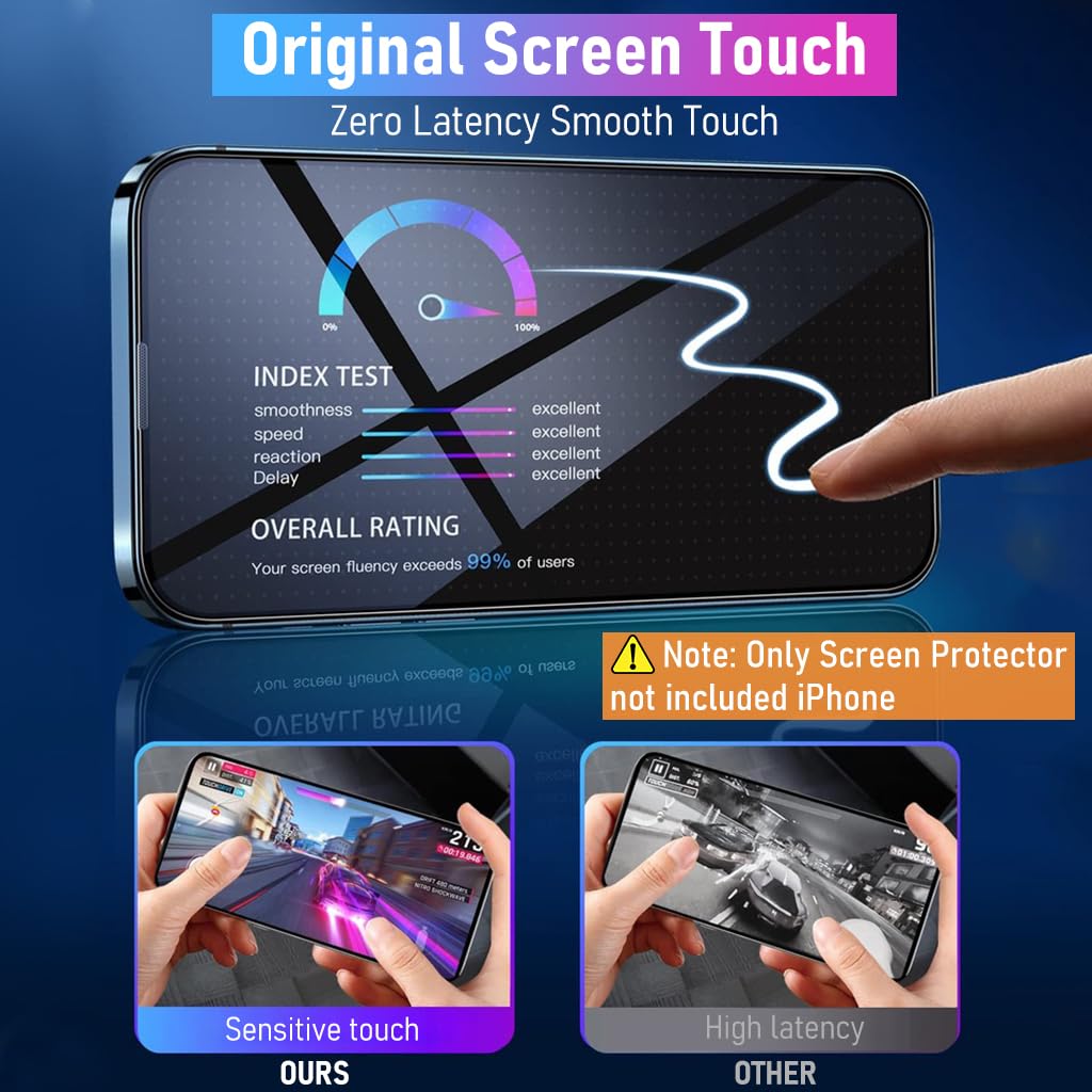 ZORBES 2 Packs Tempered Glass Screen Protector for iPhone 14 Pro Max 9H Tempered Glass Screen Protector with Installation Tool Fingerprint-Proof Screen Guard for iPhone 14 Pro Max