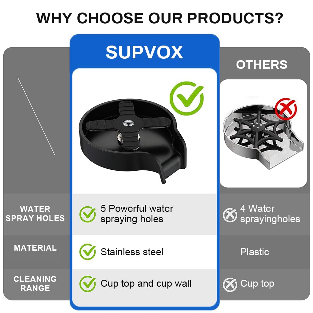 Supvox Kitchen Glasser Rinser for Sink Stainless Steel Glassware Rinser Bottle Rinser with 80cm Pipe & Three-way Valve Press-down Multipurpose 4.3 inches Diameter Glass Rinser for Kitchen, Bar