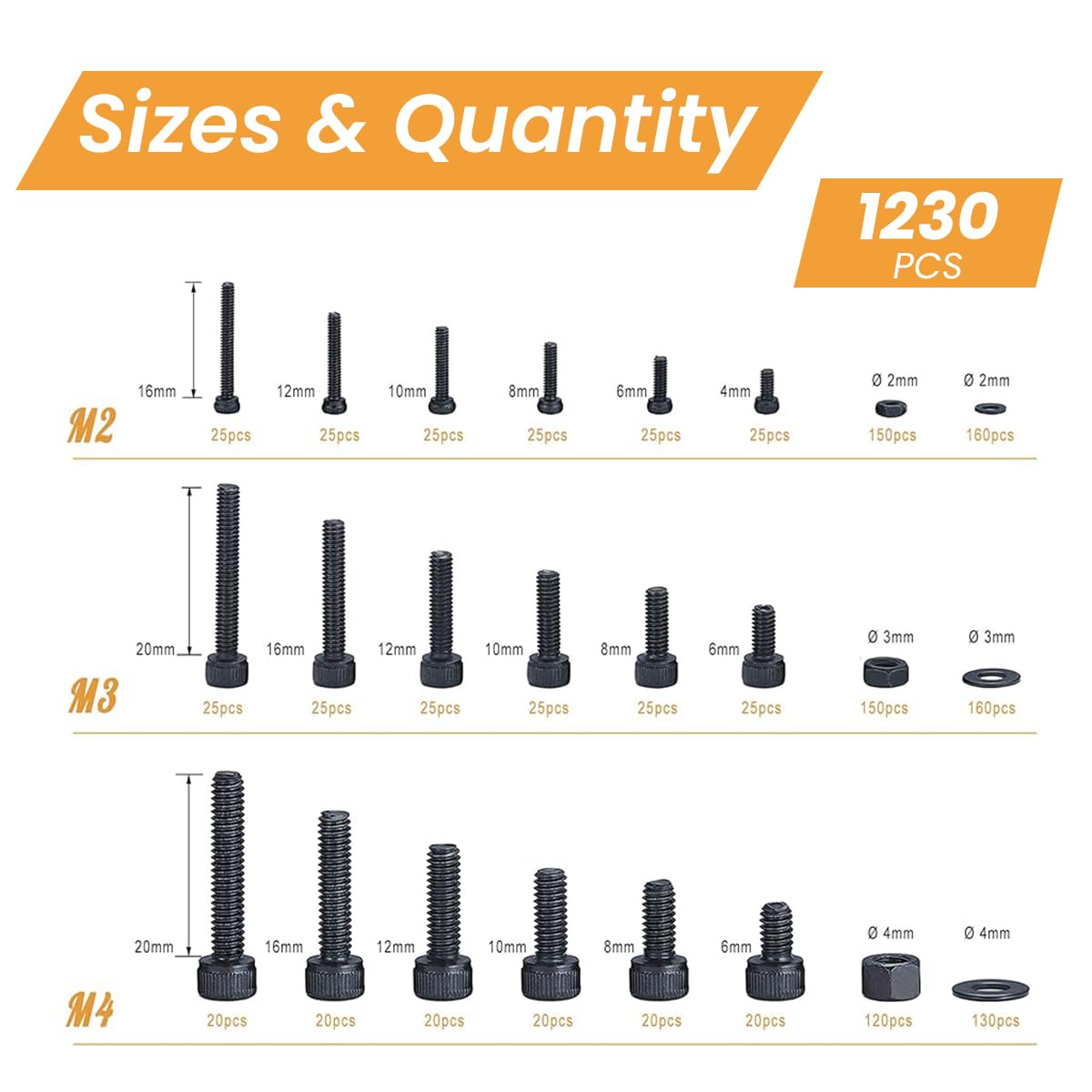 Serplex 1290PCS Screws Nuts and Washers Set M2 M3 M4 Screws Nuts and Washers Assorted Sizes, High Hardnes Alloy Steel Hex Socket Head Cap Metric Bolts and Nuts Anti Rust Steel Screws Nuts