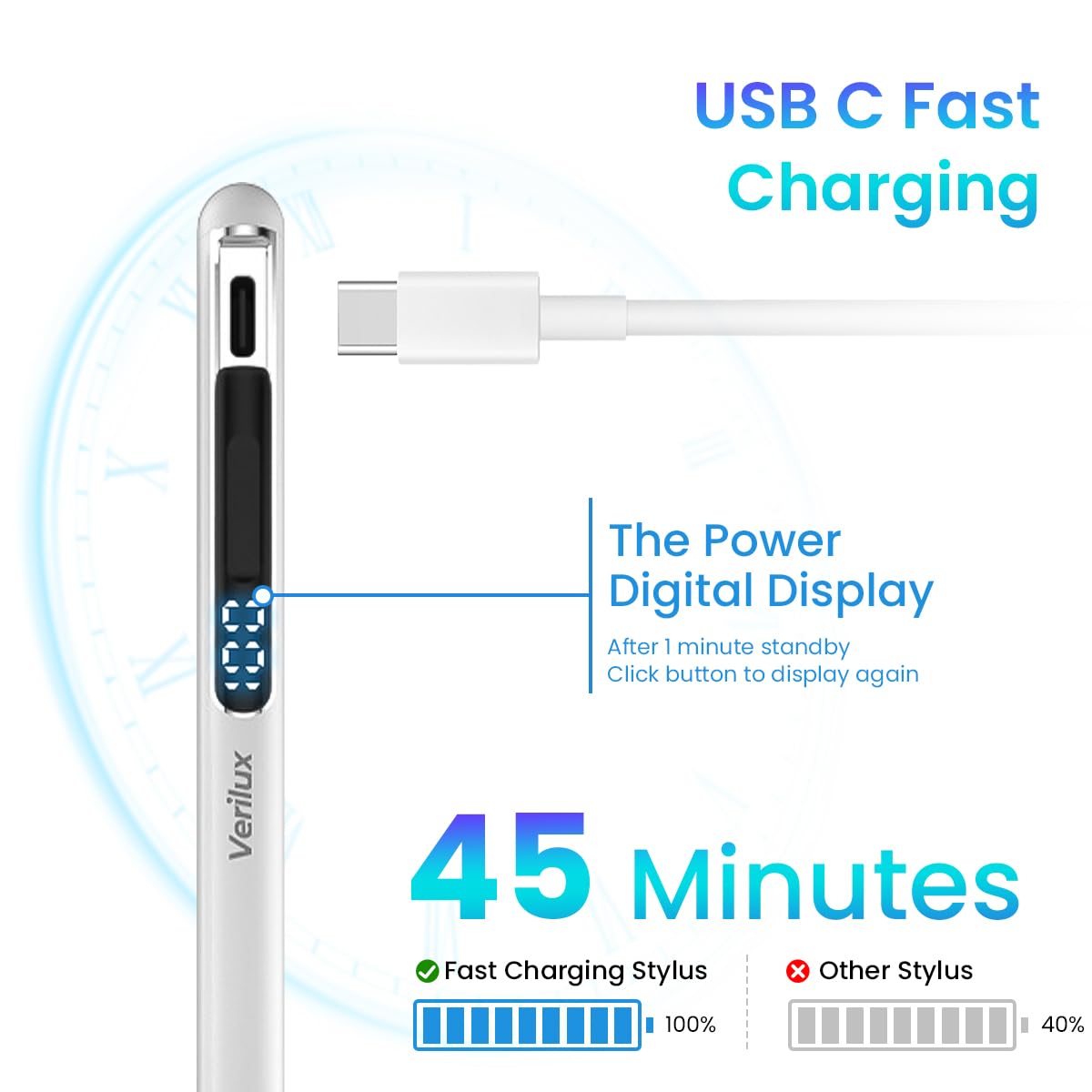 Verilux Stylus Pen for iPad, USB-C Apple Pencil with LED Power Display, Non-Bluetooth Connection Stylus Pen Compatible with iPad Pro 12.9/11
