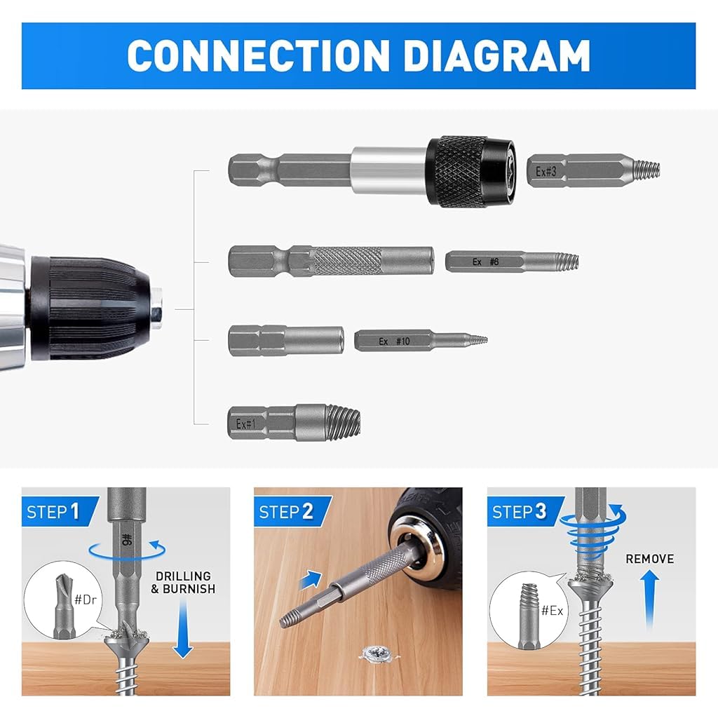 Serplex 33PCS Damaged Screw Extractor Set Stripped Screw Extractor Set for Broken Bolt, Screw Extractor Remover Tool with Socket Extension Drill Bits Tools Set, Easily Remove Stripped Screws