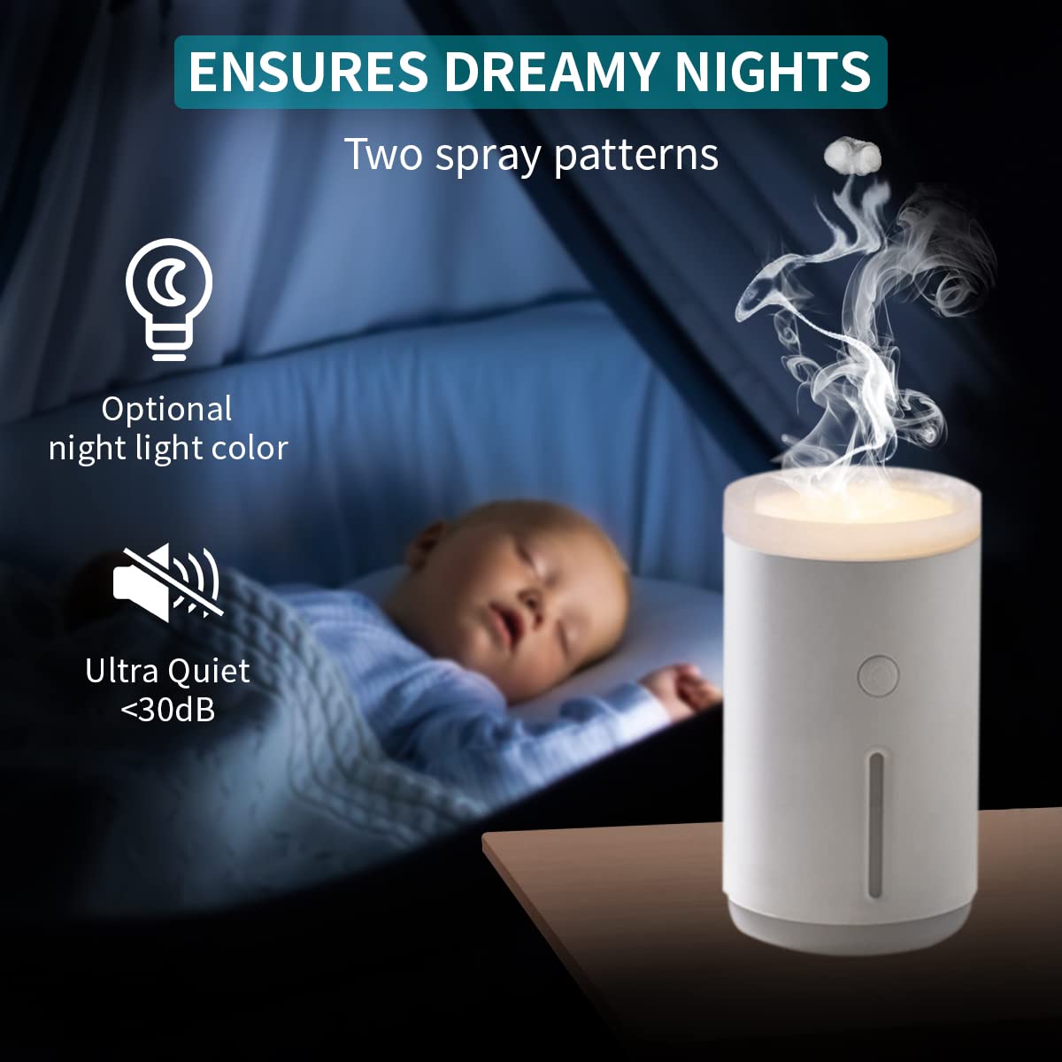 HANNEA Humidifier for Room Moisture 360ML Air Humidifier for Bedroom 30dB Ultrasonic Cool Mist Car Humidifier with Warm & White Light Desktop Humidifier Auto Shut-Off with 2 Modes and Jellyfish Spray