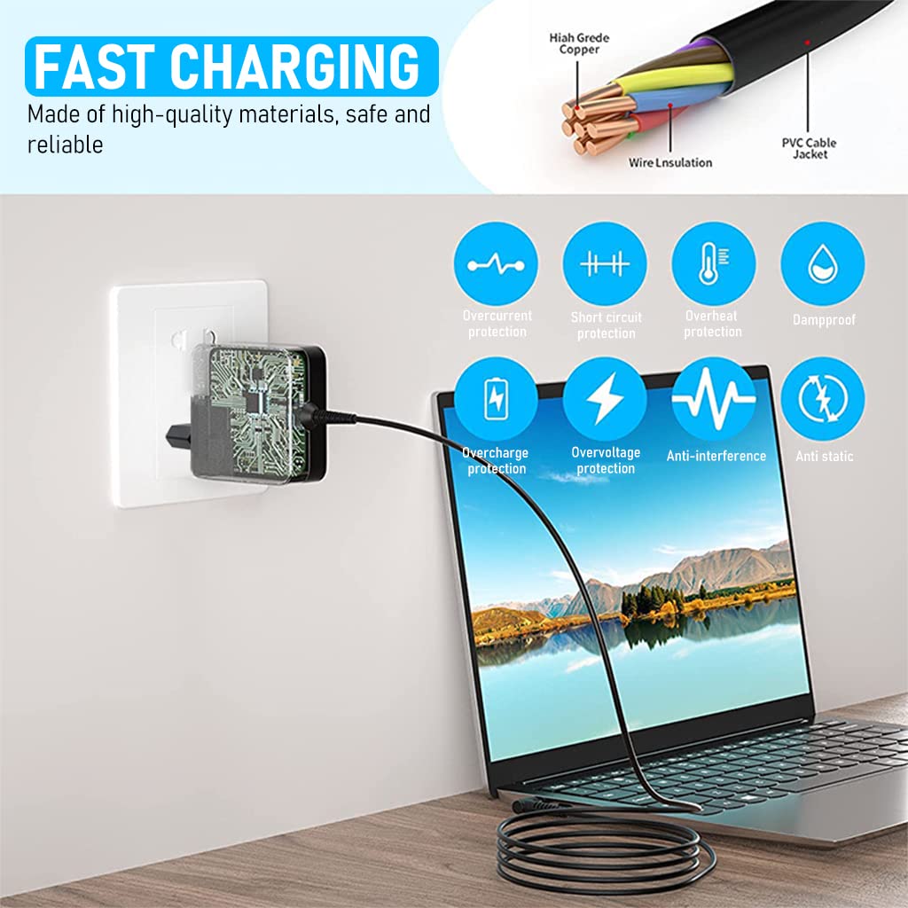 ZORBES 65W Laptop Charger for IdeaPad 65W 45W AC Adapter for Lenovo Laptop Series 1.8m Charging Cable Safe Charging