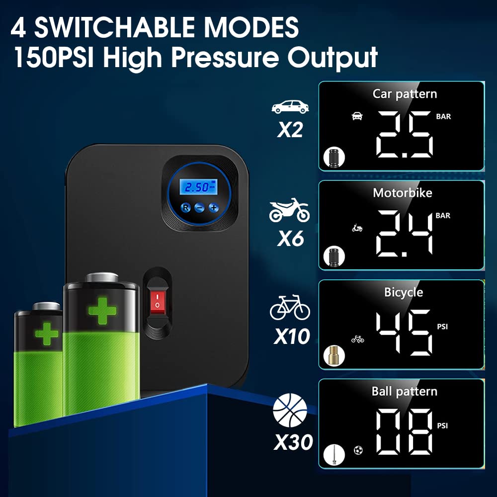 STHIRA Portable Air Compressor Tire Inflator 150PSI Auto Shut-Off Air Inflator with LED Light for Vehicle, Ballon, Bicycles