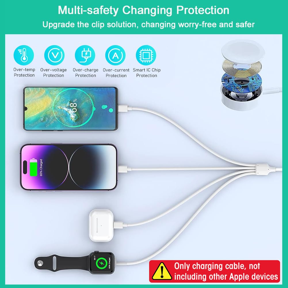 ZORBES 4-in-2 Watch Charger for iPhone 14/13/12/11/Pro/Max/XR/XS/Pad/AirPods 1/2/3/Pro&iPad Series, iWatch Charger Smart Watch Charger for Apple Watch Charger for Apple Watch Series 1-8/SE1/SE2