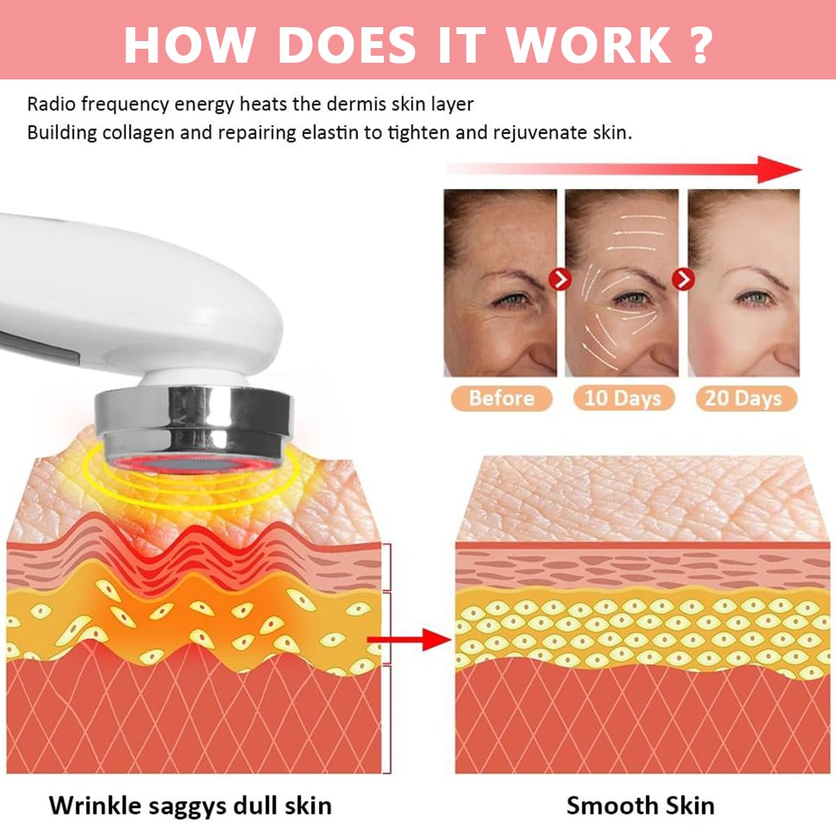 HANNEA Facial Massager for Women, Electric Facial Massage, Face Cleaning Machine Deep Pores Cleanser for Skin Care EMS Micro-current Anti Wrinkles With 5 Modes