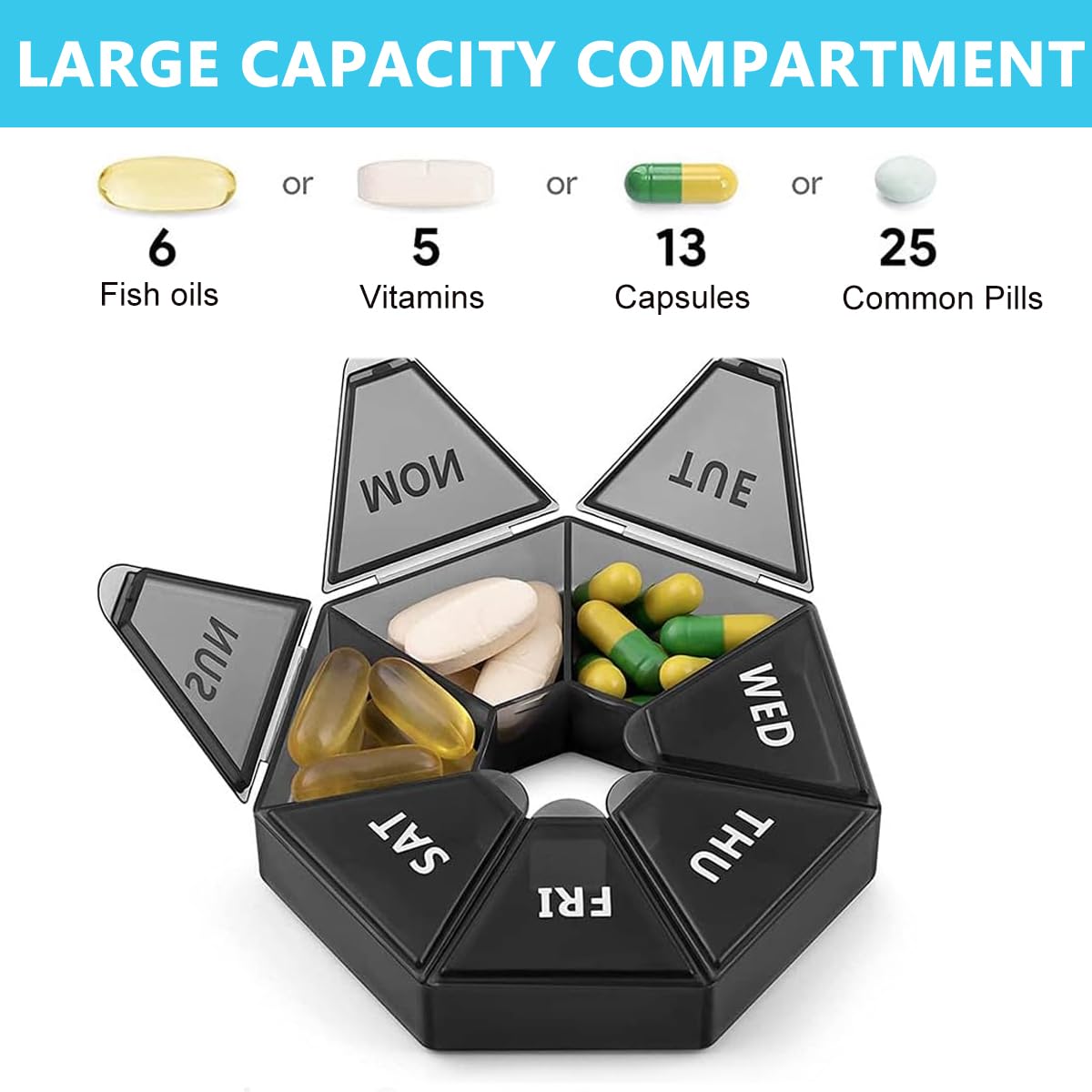 HANNEA Weekly Pill Organizer, Pill Holder Box 7-Sided Portable Vitamin Holder Box Pill Organizer Medicine Planner
