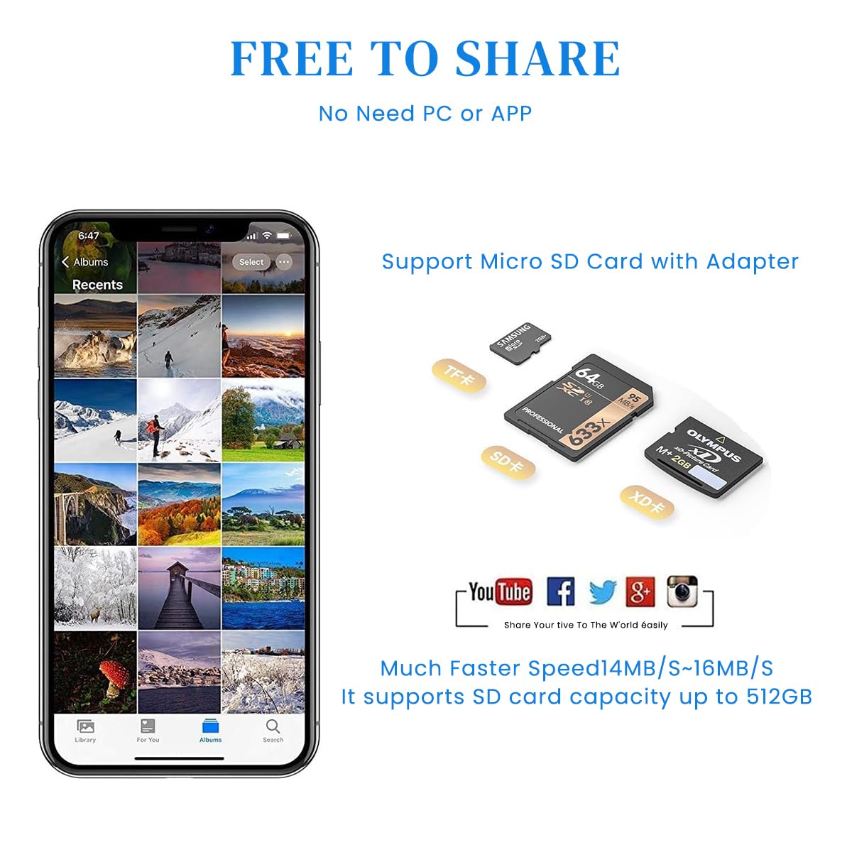 Verilux SD Card Reader for iPhone, Light-ning Connector Memory SD Card Reader Adapter High-Speed/SD/FTXD Picture Card Camera Adapter for iPhone 14/13/12/11/XS/XR/X/8/7/6/5