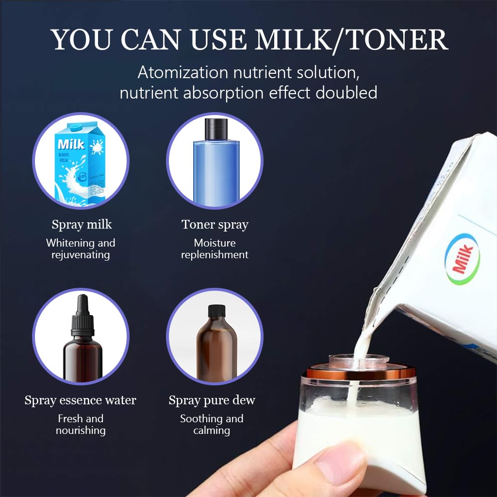 MAYCREATE Face Mist Sprayer Handy Nano Face Mist Spray Machine Cool Mister Portable Facial Steamer with Skin Moisture Tester for Face Moisturizing, Hydration Refreshing (1200mAh USB Rechargeable)