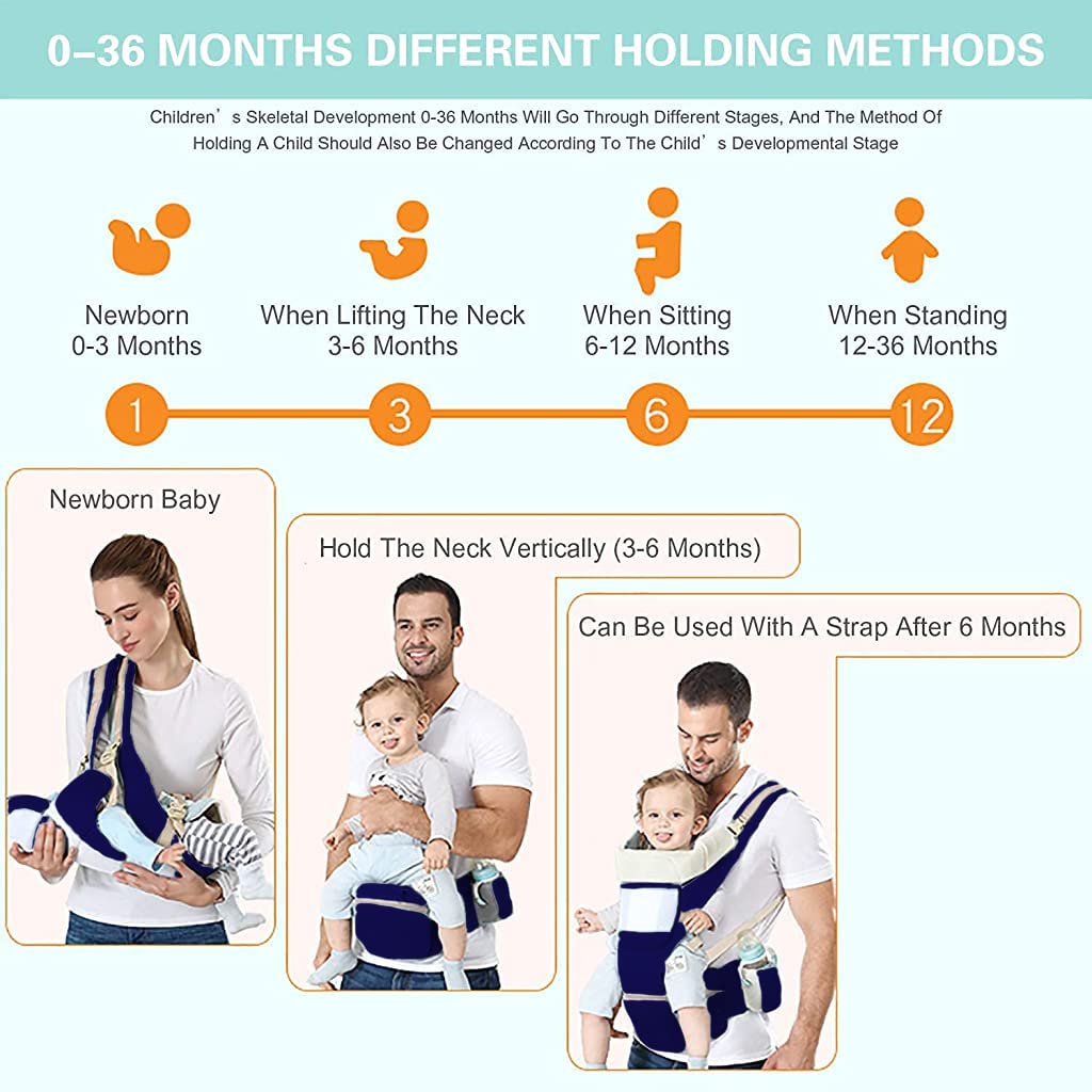 SNOWIE SOFT 6-in-1 Baby Carrier with Lumbar Support 360 All-Position Baby Wrap Carrier Front and Back Backpack Carrier for Breastfeeding Newborn Infant Toddler(7-66 Lb)