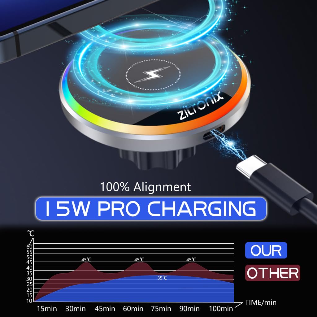 zitronix wireless car charger, 15W MagSafe Wireless Charger for car,with Air Vent Phone holder Mount for iPhone15,14,13,12series,