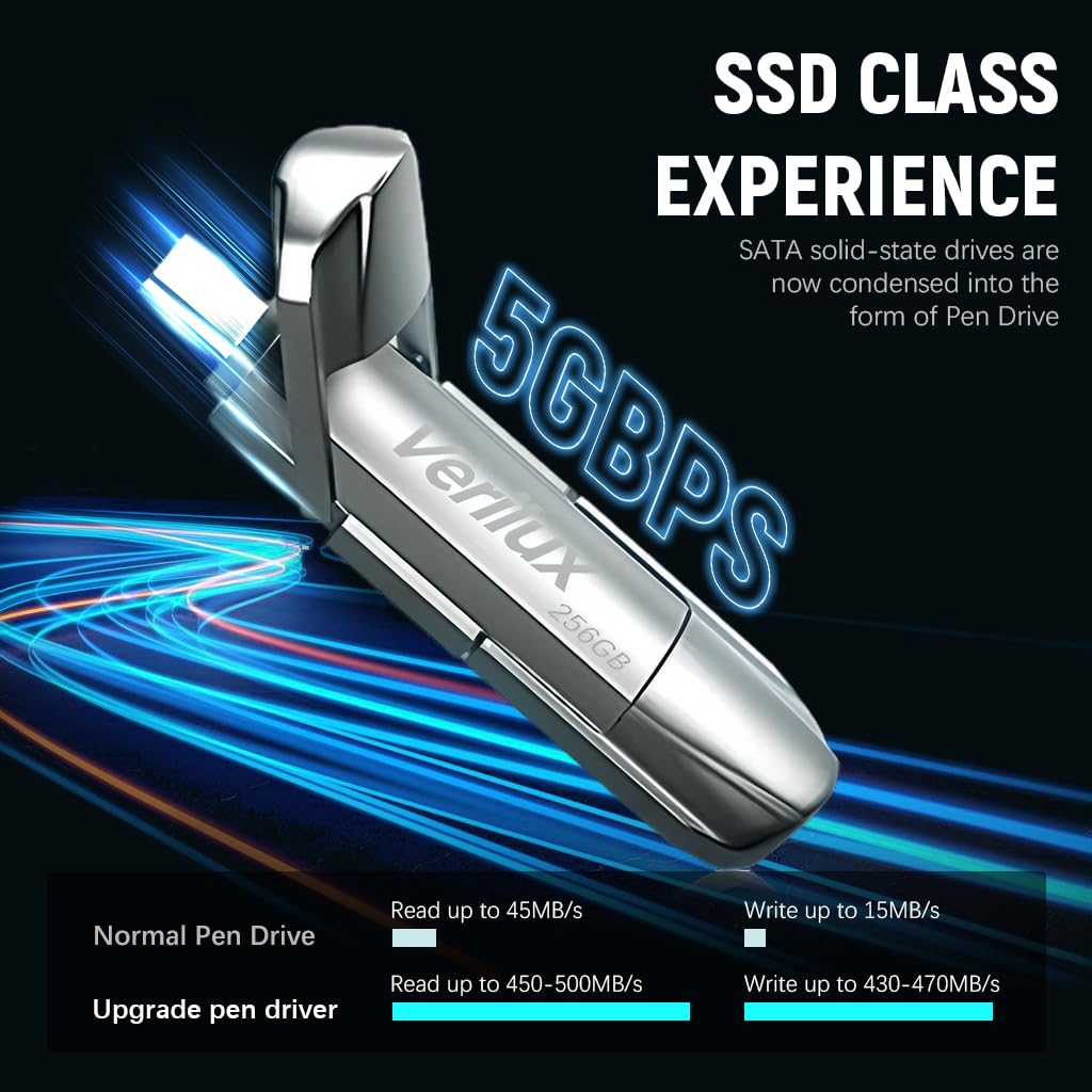 Verilux 256GB USB 3.2+ Type C Dual Interface SSD, 5Gbps Data Transfer Rate