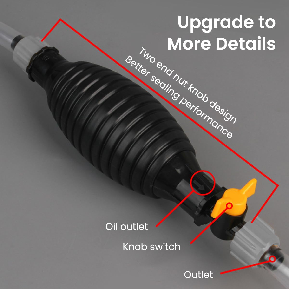 Serplex Fuel Transfer Pump Kit with 3.3ft Transparent Pipe Reuseable Manual Fuel Transfer Pump with Flow Valve Control Manual Siphon Fuel Transfer Pump for Refueling, Emergency Fuel Transfer